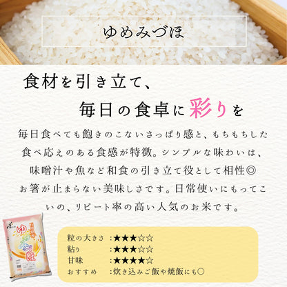 能登米こしひかり5kg＋ゆめみづほ5kg