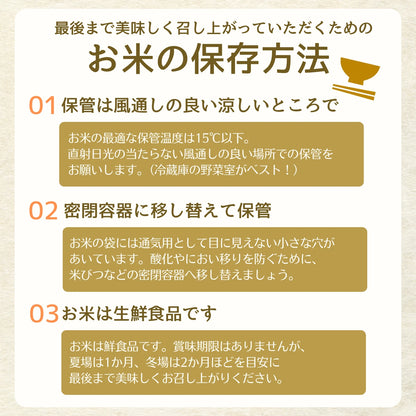 ［無洗米］石川県産こしひかり 20kg